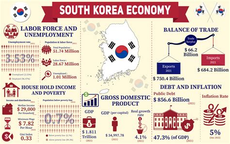 호주 한국 환율: 글로벌 경제의 미묘한 춤